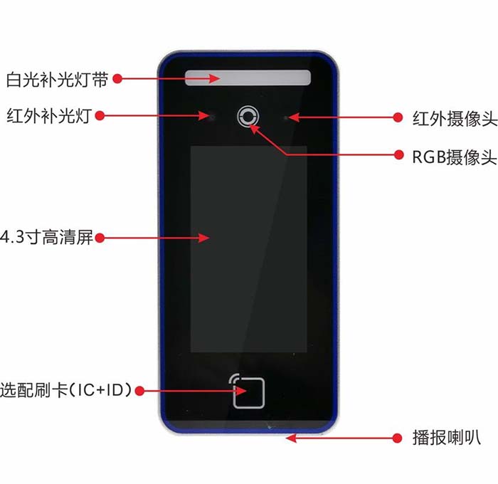 4.3寸人臉識别門禁一(yī)體(tǐ)機款