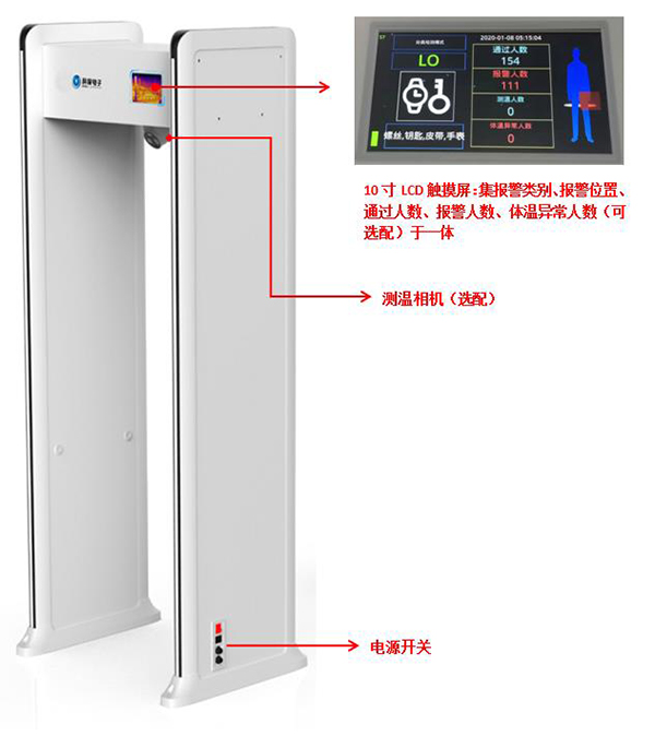 違禁品探測門1.jpg