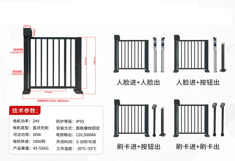 栅欄門說明.jpg